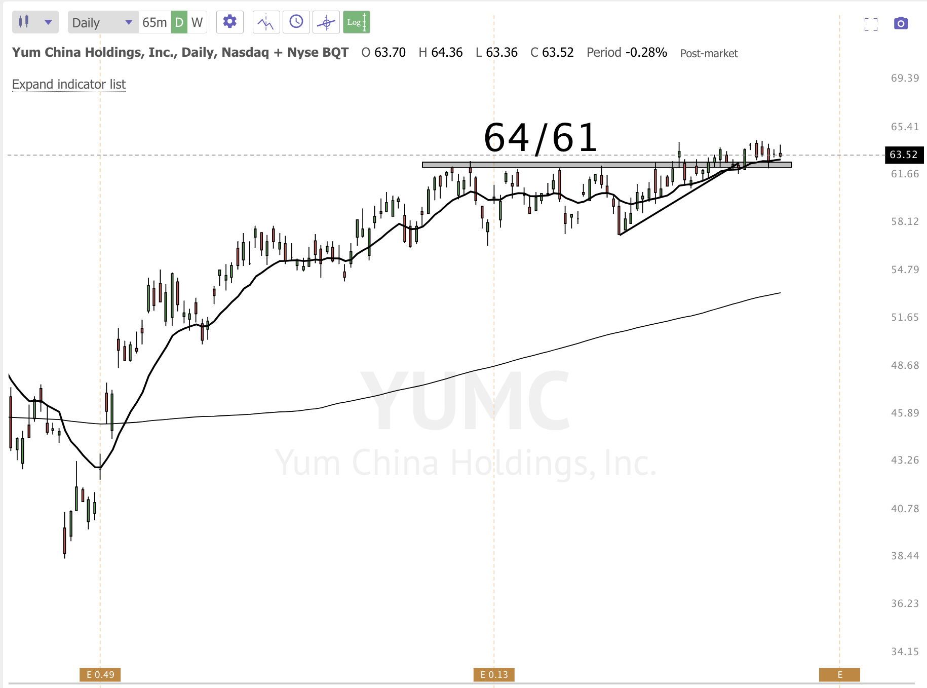 CleanShot 2023-04-18 at 17.25.52@2x.png