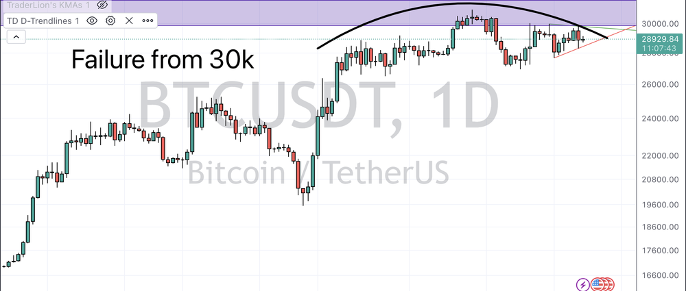 CleanShot 2023-05-07 at 09.52.18@2x.png