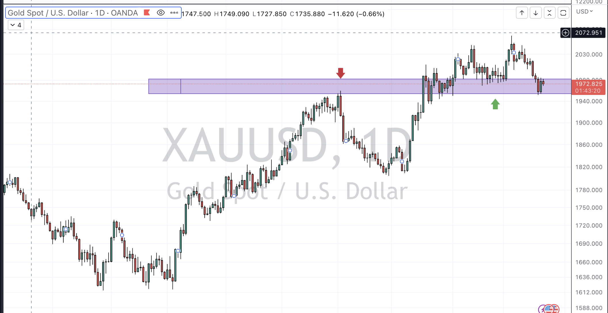 CleanShot 2023-05-22 at 16.16.41@2x.png