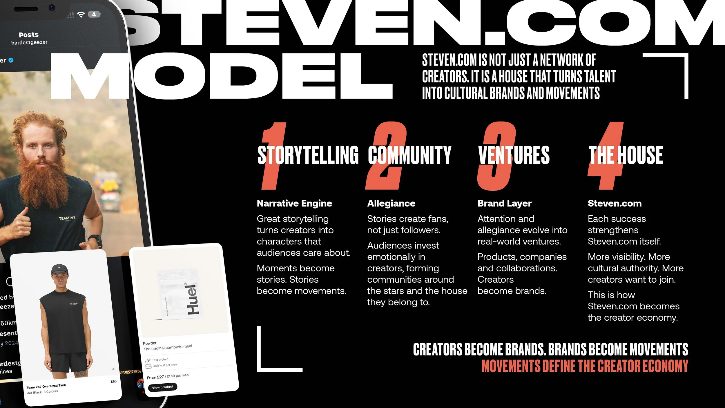 GeorgeRipton_Steven_Page_04.jpg