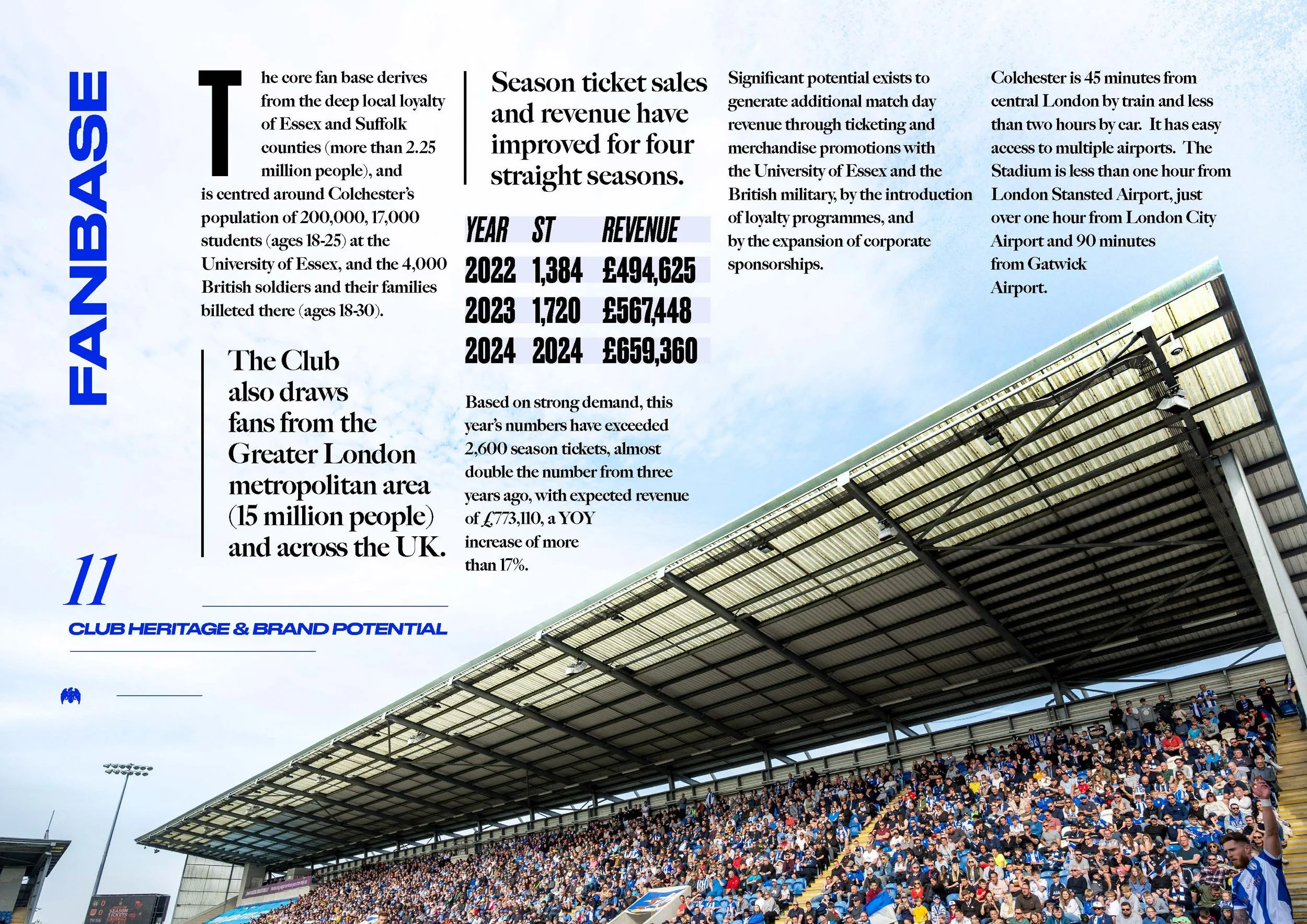  Confidential_CUFC_Sales_Memo_Page_11.jpg