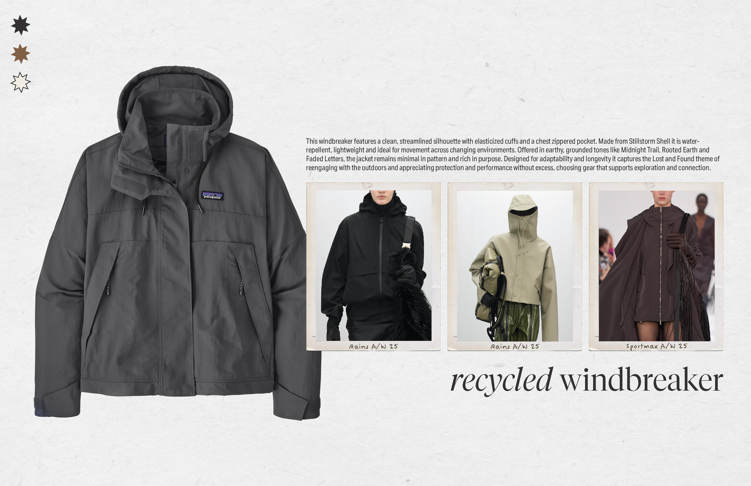 575-2025-TrendForcast-Teegan Farrell_Page_17.png