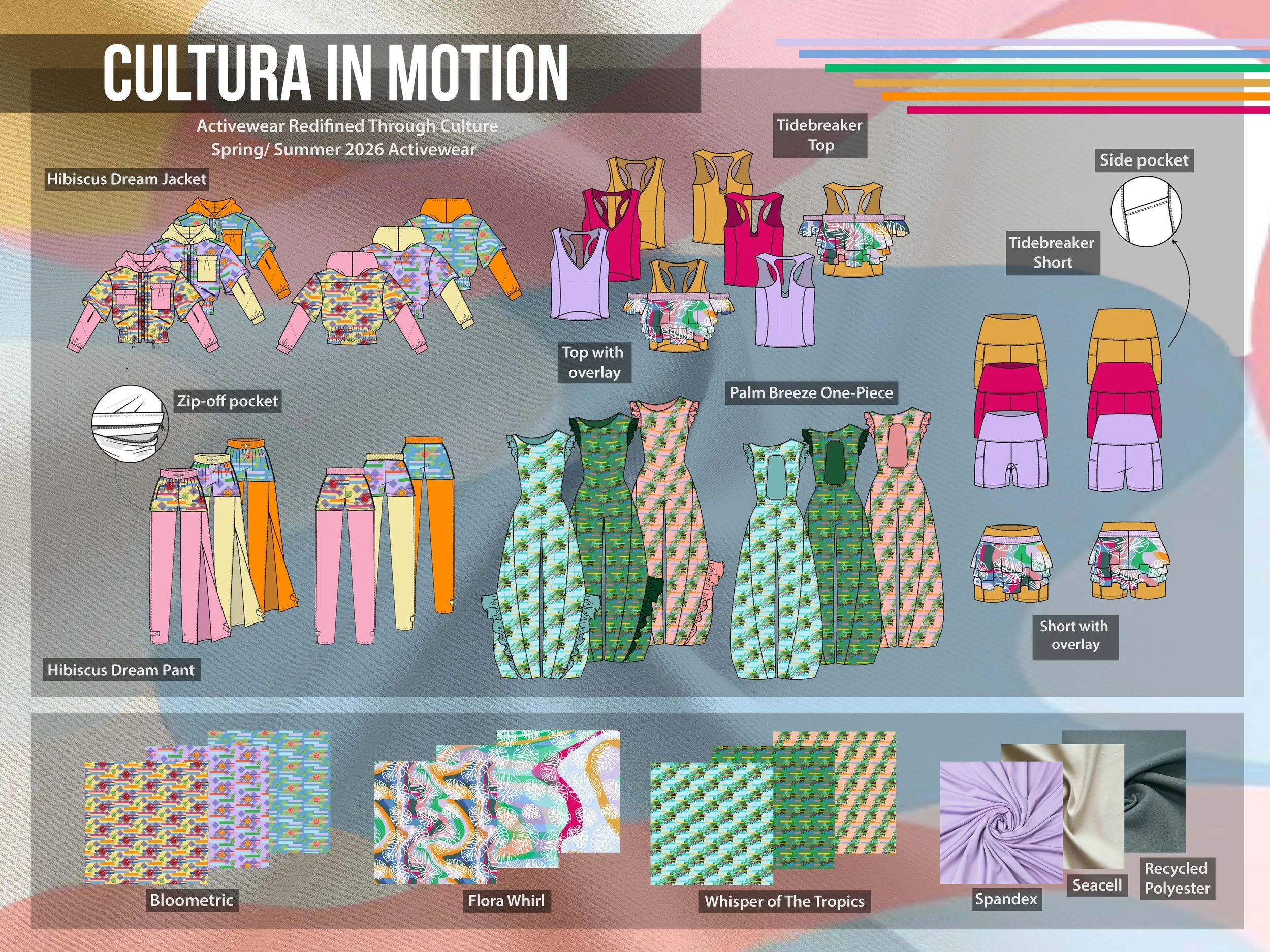 610-2025-DesignBoard_Mia Batista_Part1.jpg