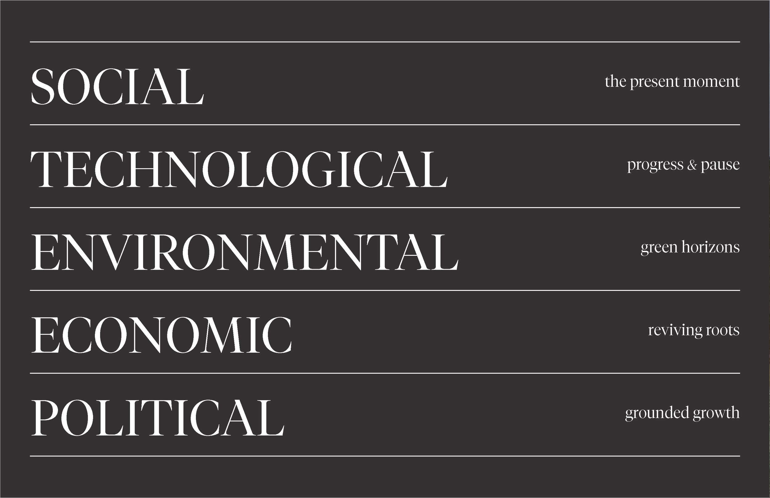 575-2025-TrendForcast-Teegan Farrell_Page_04.png