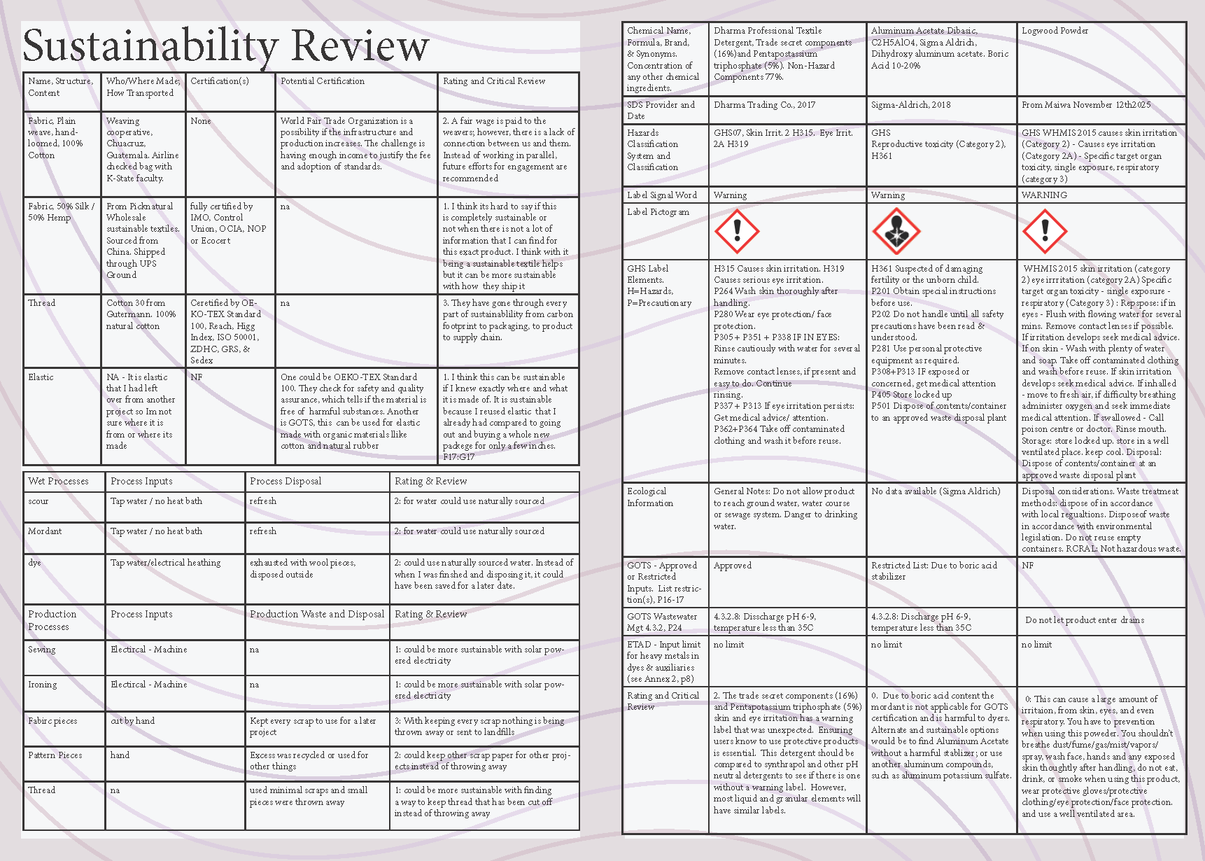 680-2025-LFGI-Anissa Smith-pant booklet_Page_6.png