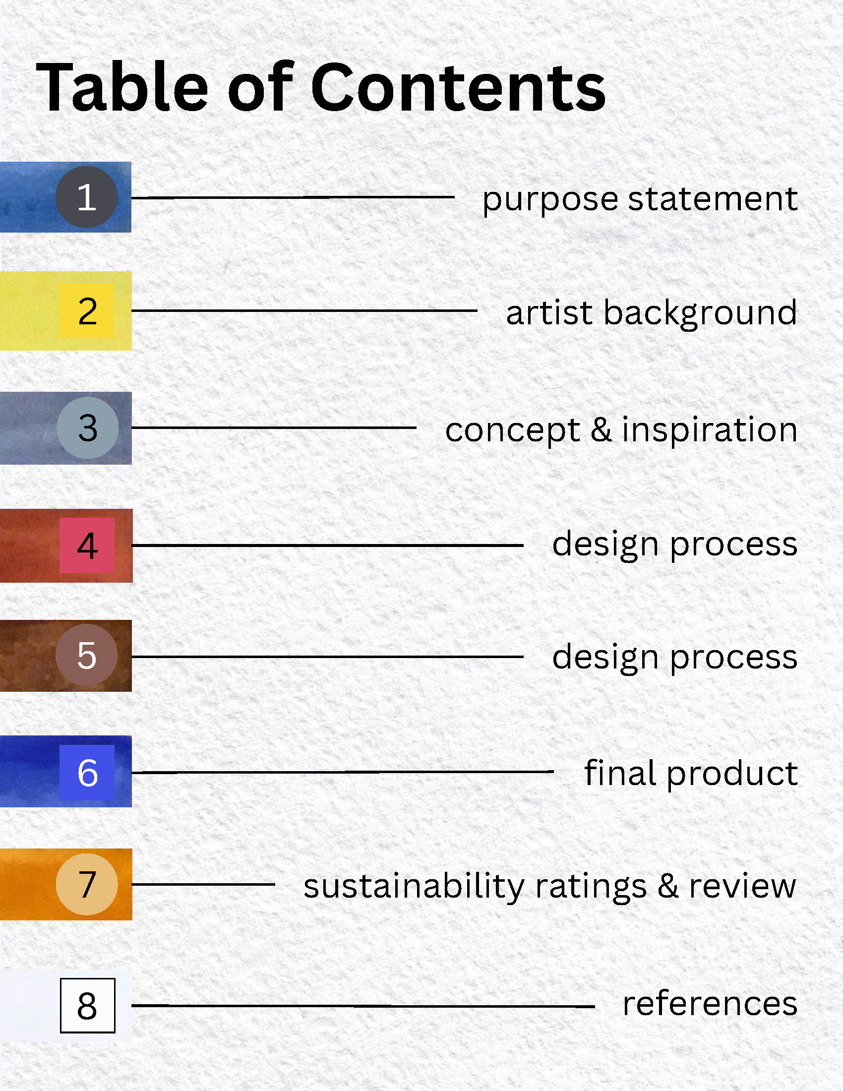 680-2025-LFGI-Katherine Riner-paint booklet_Page_02.png