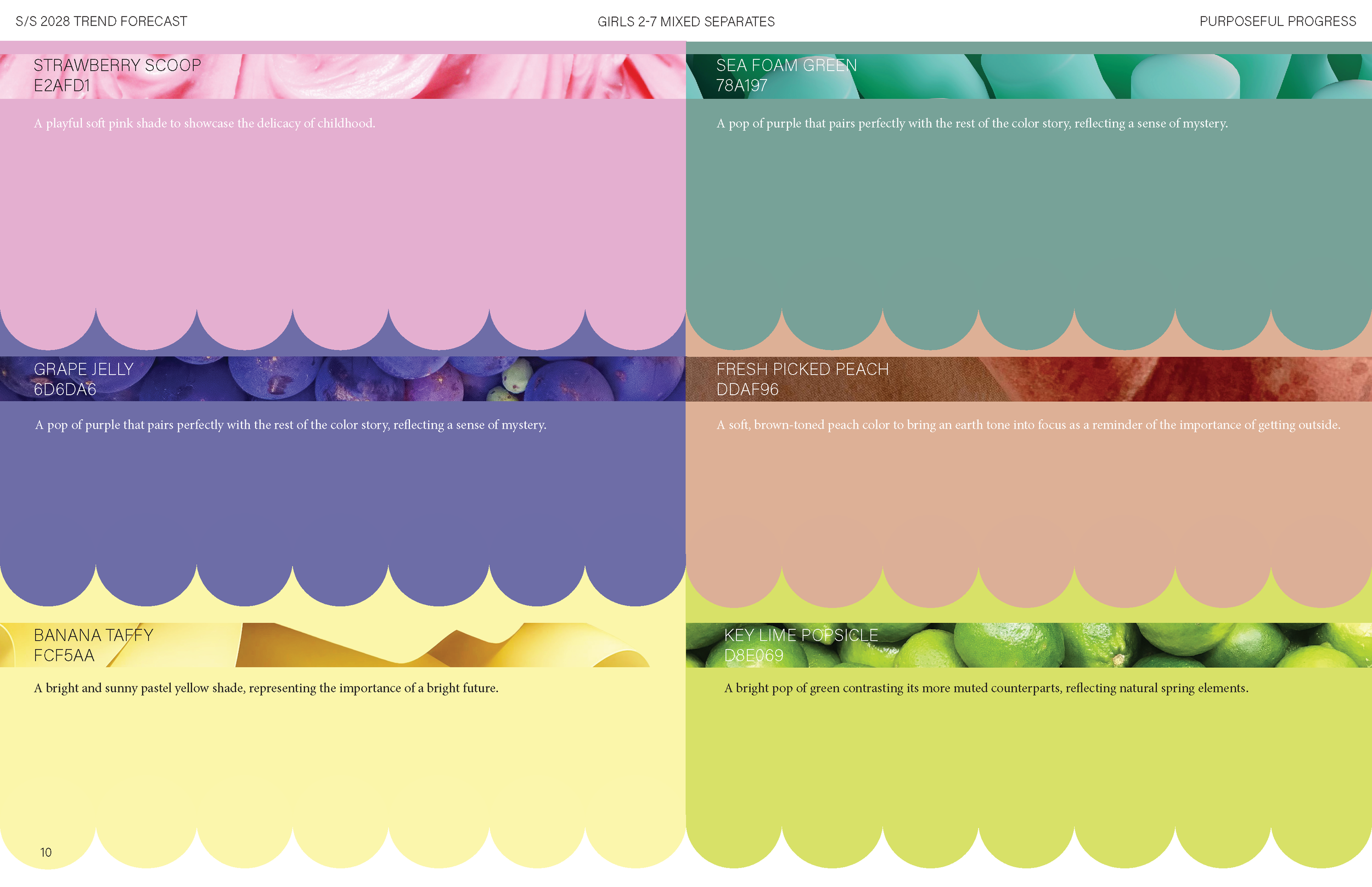 575-2025-TrendForcast-Natalie Peterson_Page_10.png