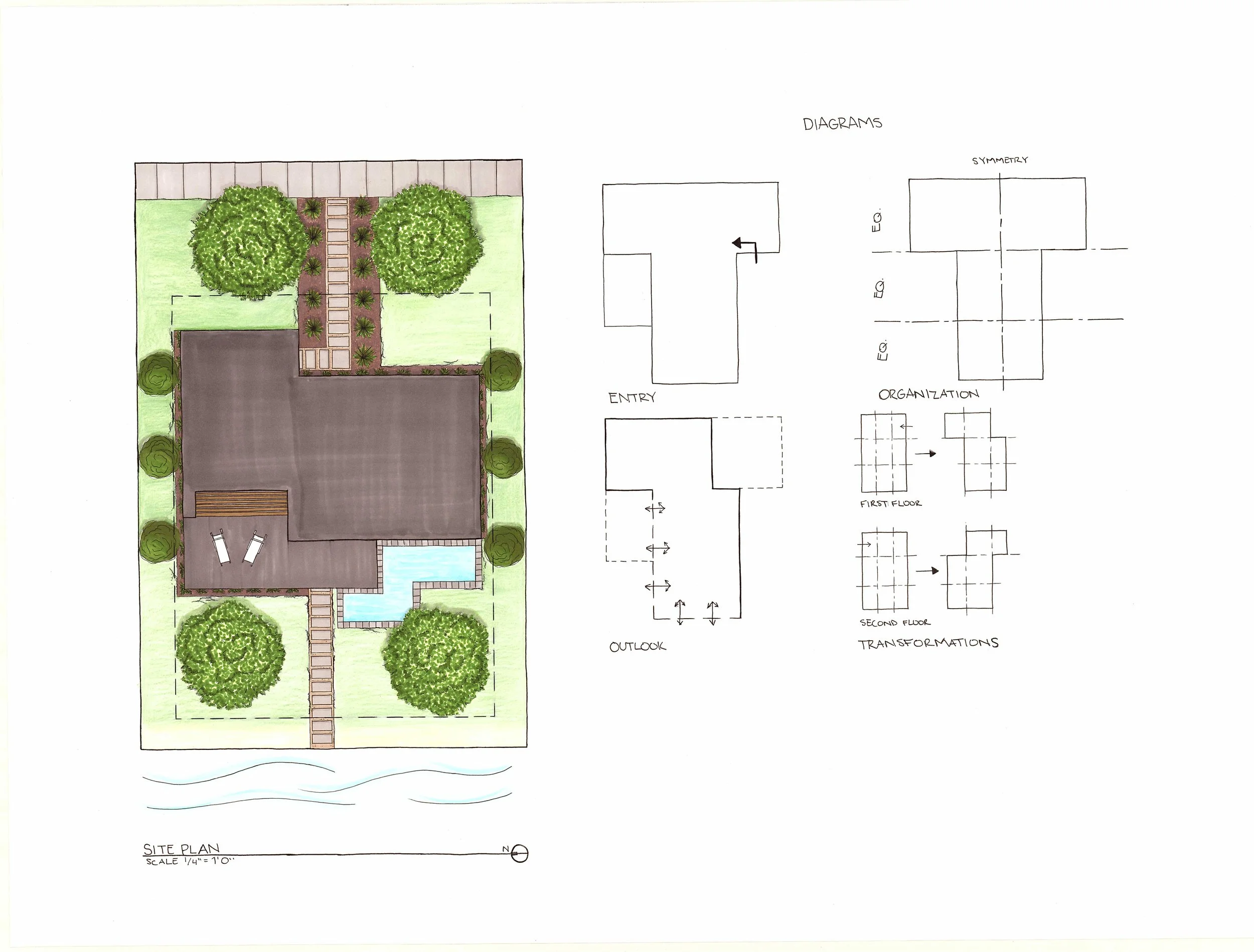 1- Site Plan and Diagrams.jpg
