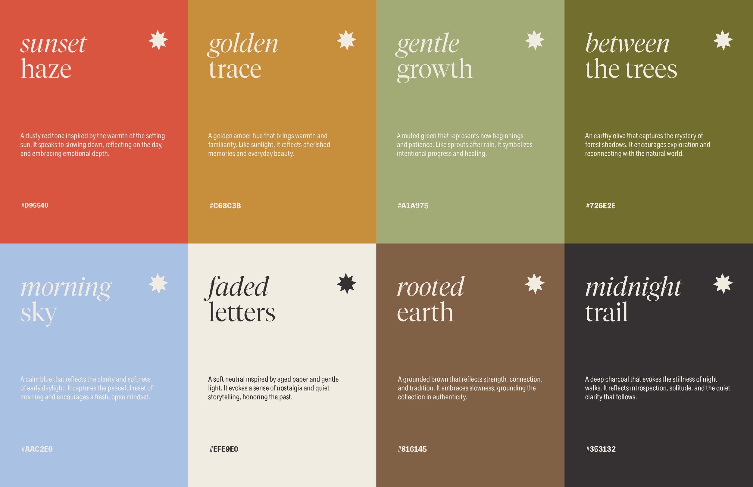 575-2025-TrendForcast-Teegan Farrell_Page_11.png