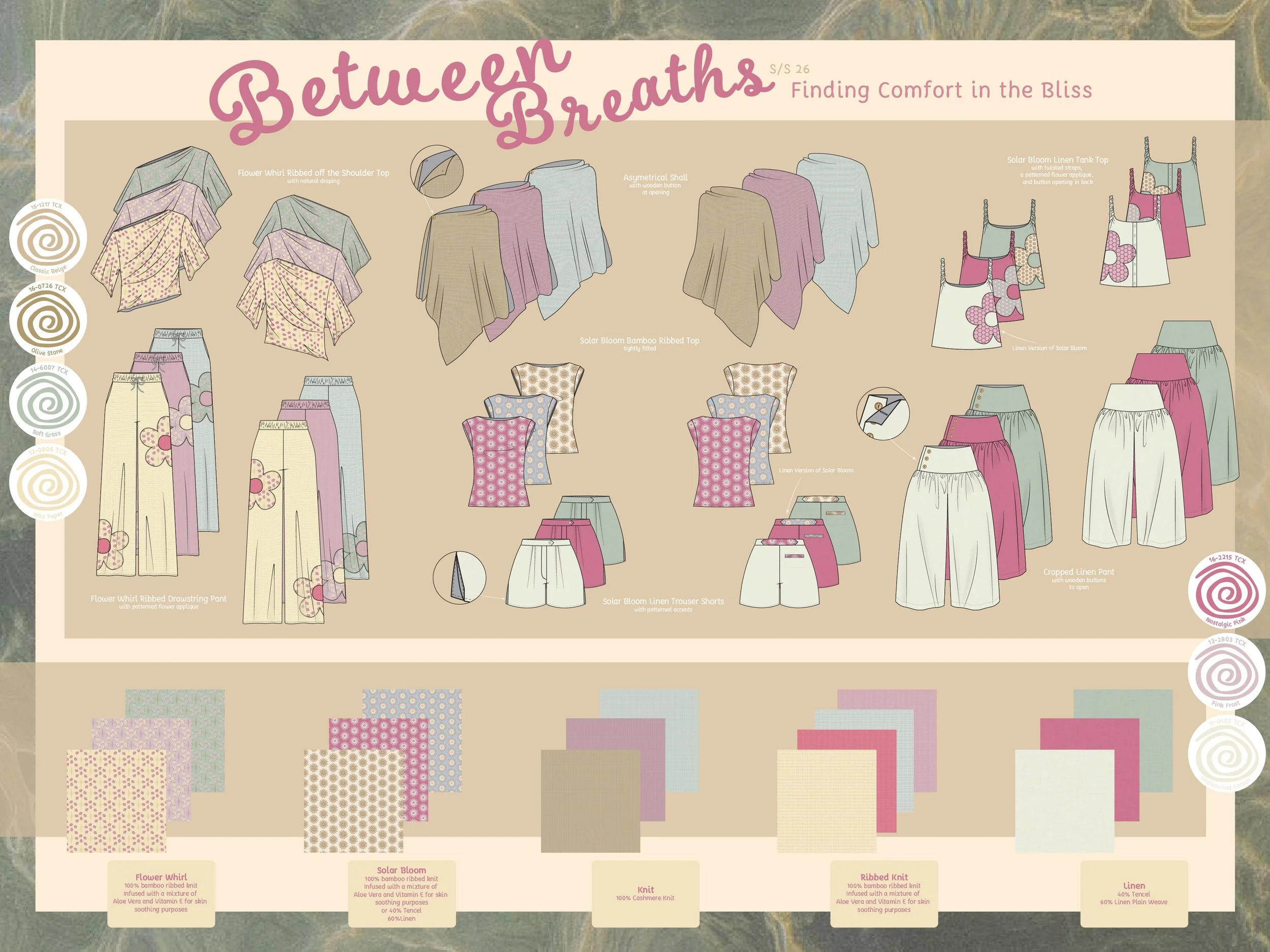 610-2025-DesignBoard-Sarah McConwell_Part1.jpg