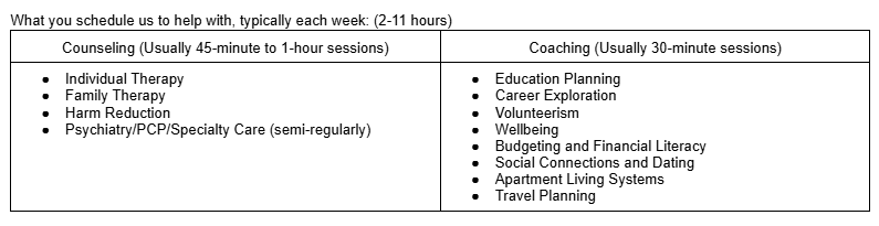 2025 Summer schedule at Onward Transitions Maine