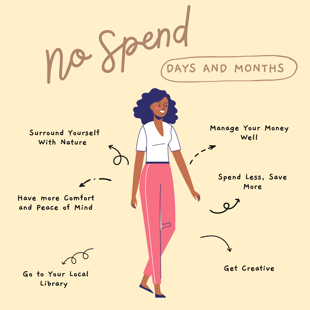 No Spend Days Months Post (1).png