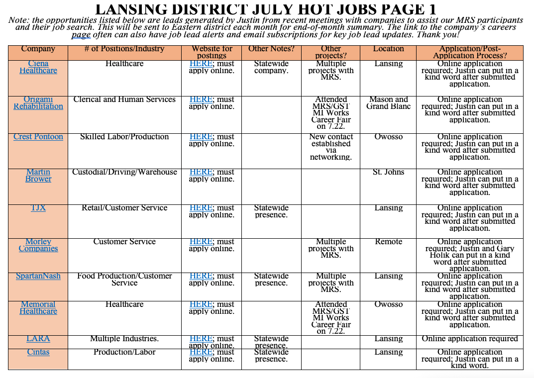 Lansing District Hot Jobs
