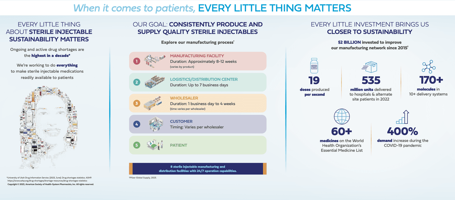 Pfizer Hospital, work sample 1
