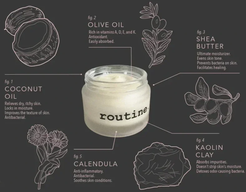 Why I Recommend Routine Deodorant
