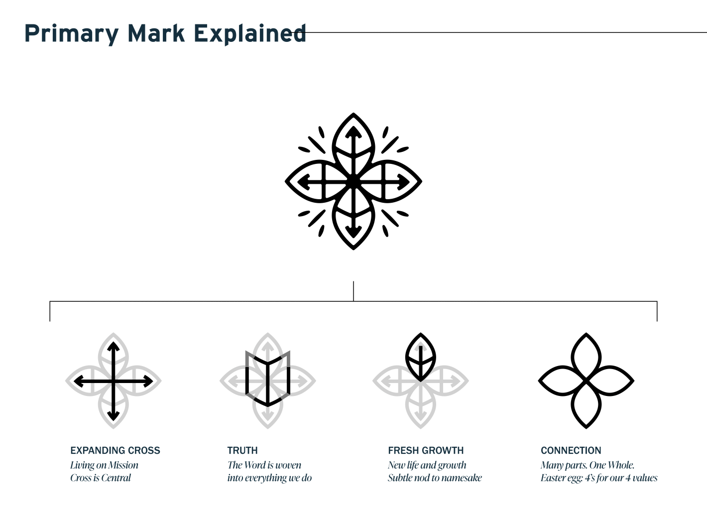 black and white church logo design idea with arrows