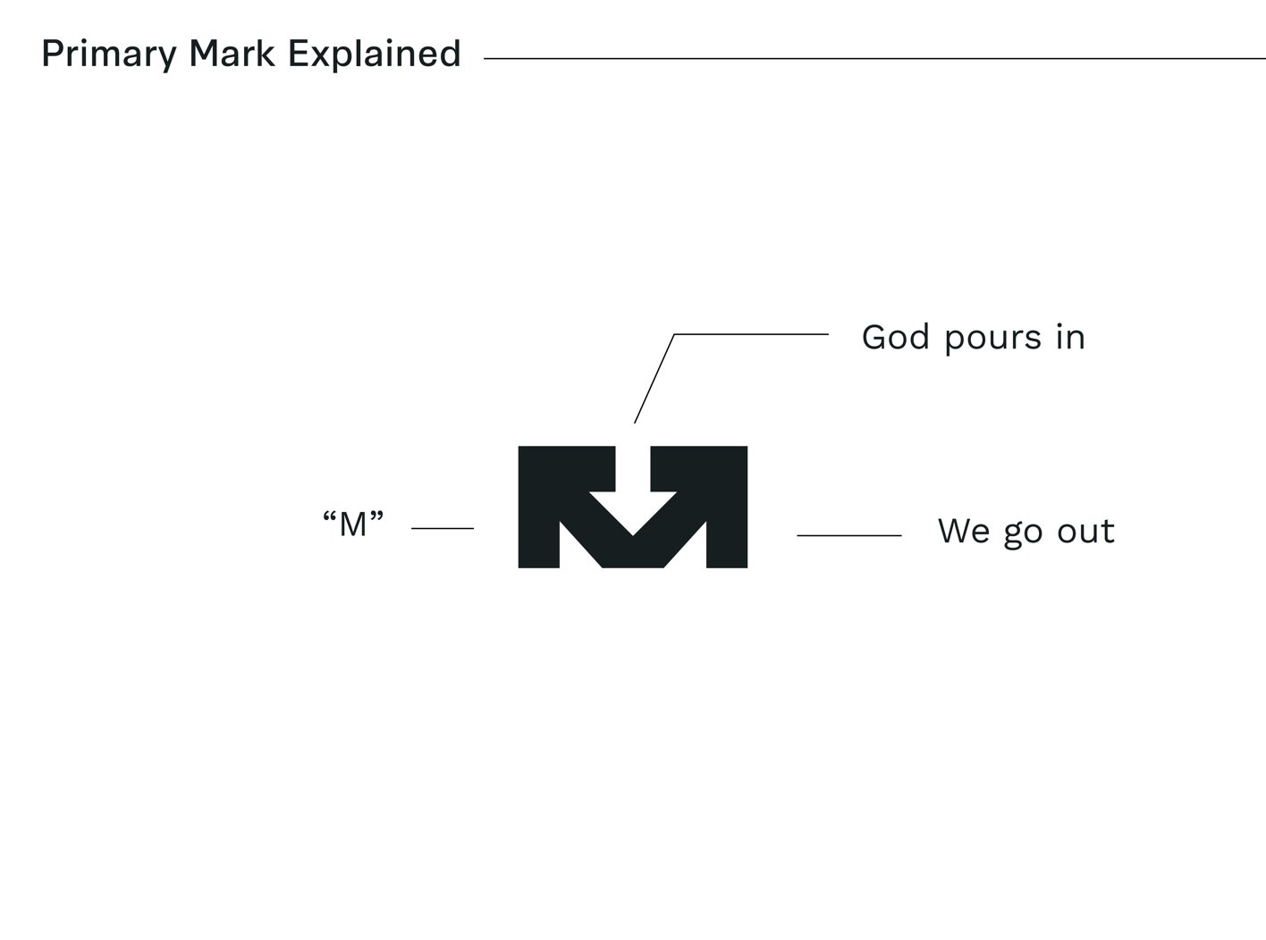 prayer campaign logo mark