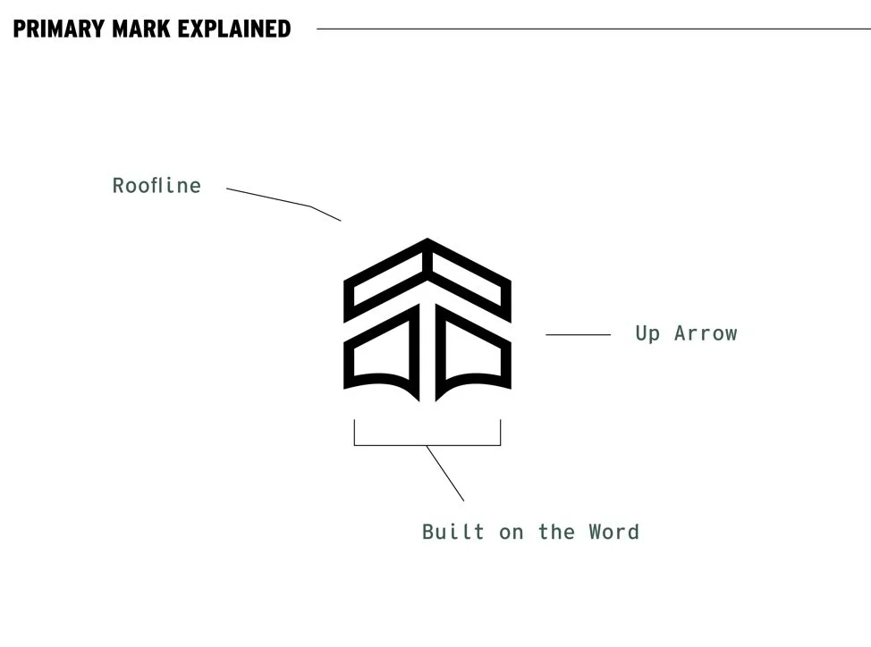 baptist church logo mark explanation
