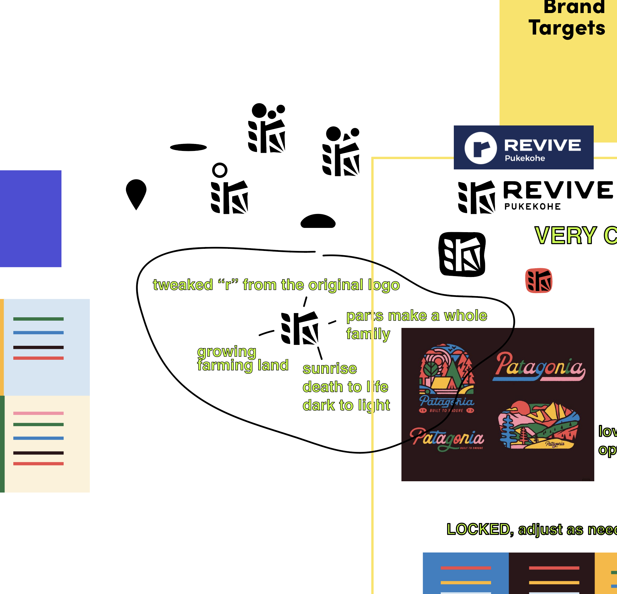 brand-inspiration-notes