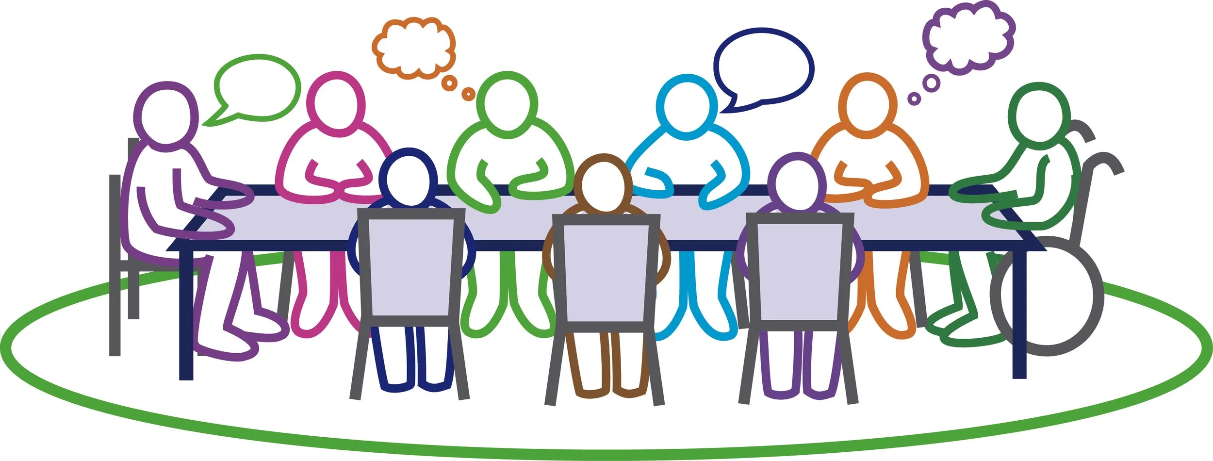 PMH POA Monthly Board Meeting