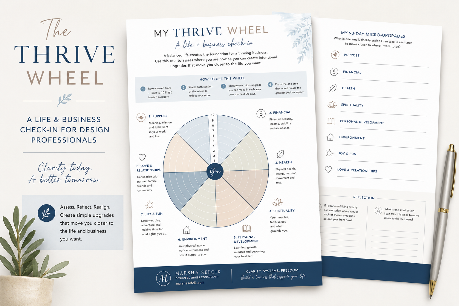 Thrive Wheel Checkin.png