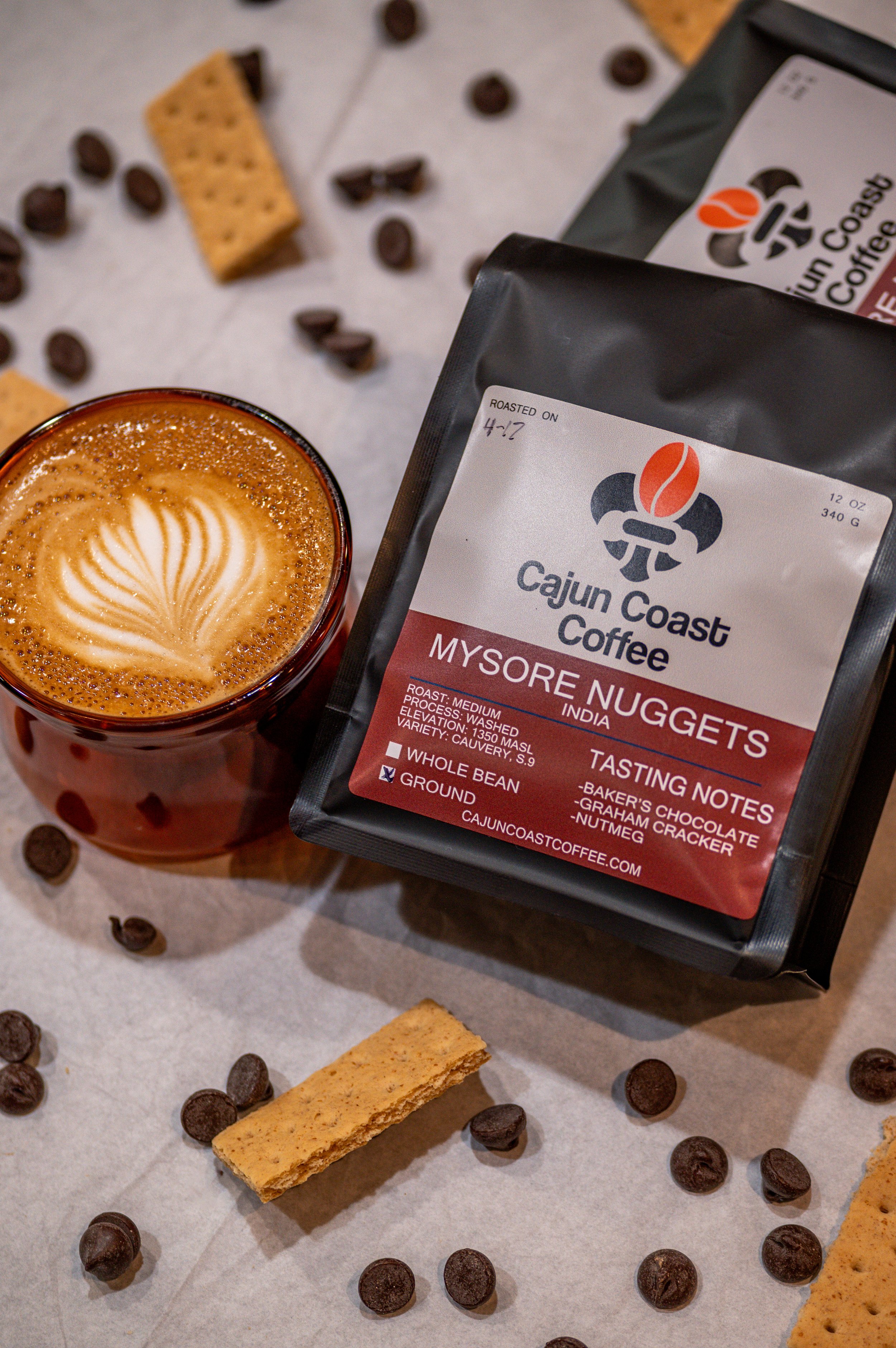 Mysore Nuggets India