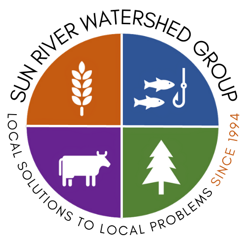 Water Management Working Group Meeting