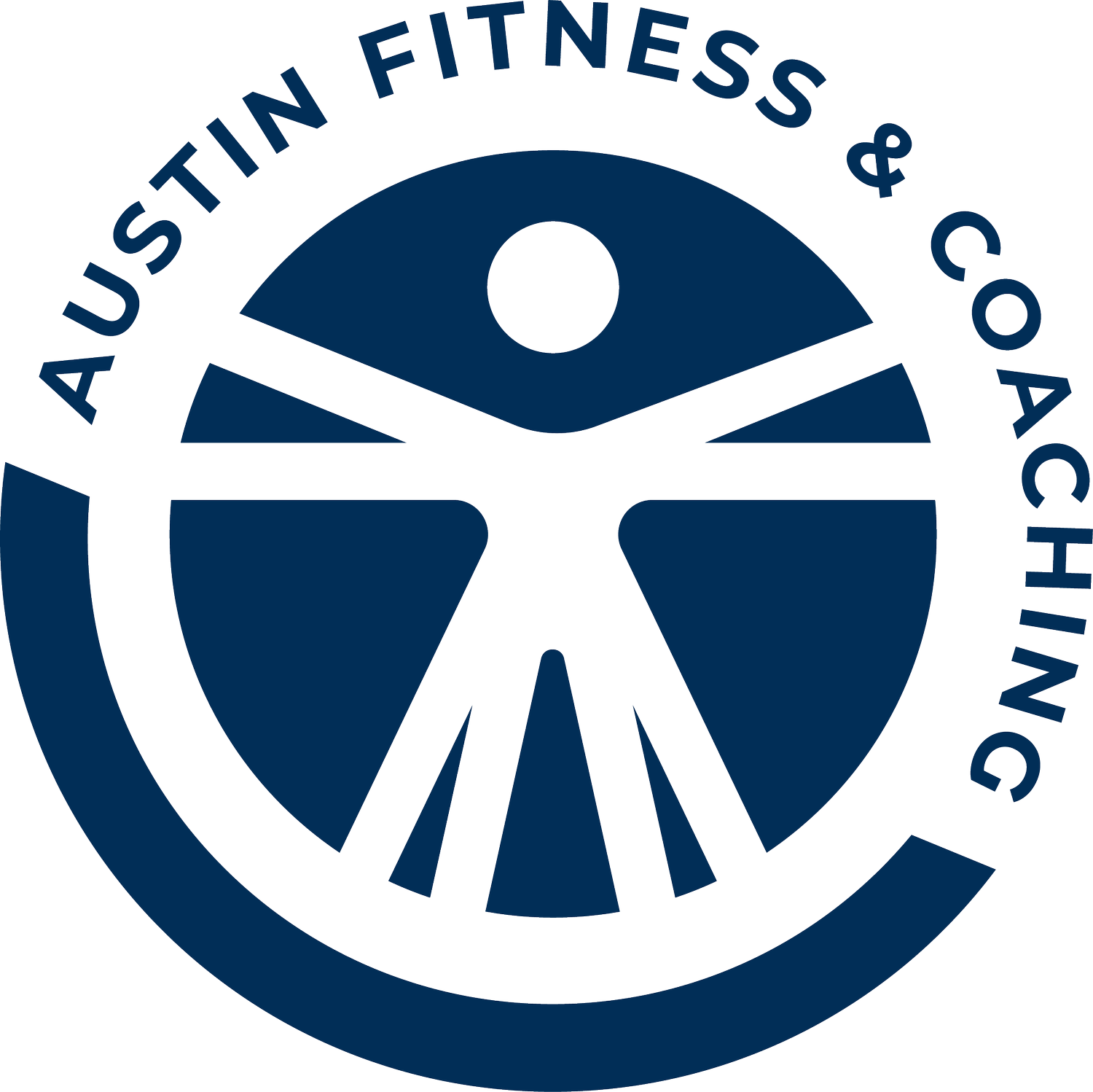Austin Fitness & Coaching