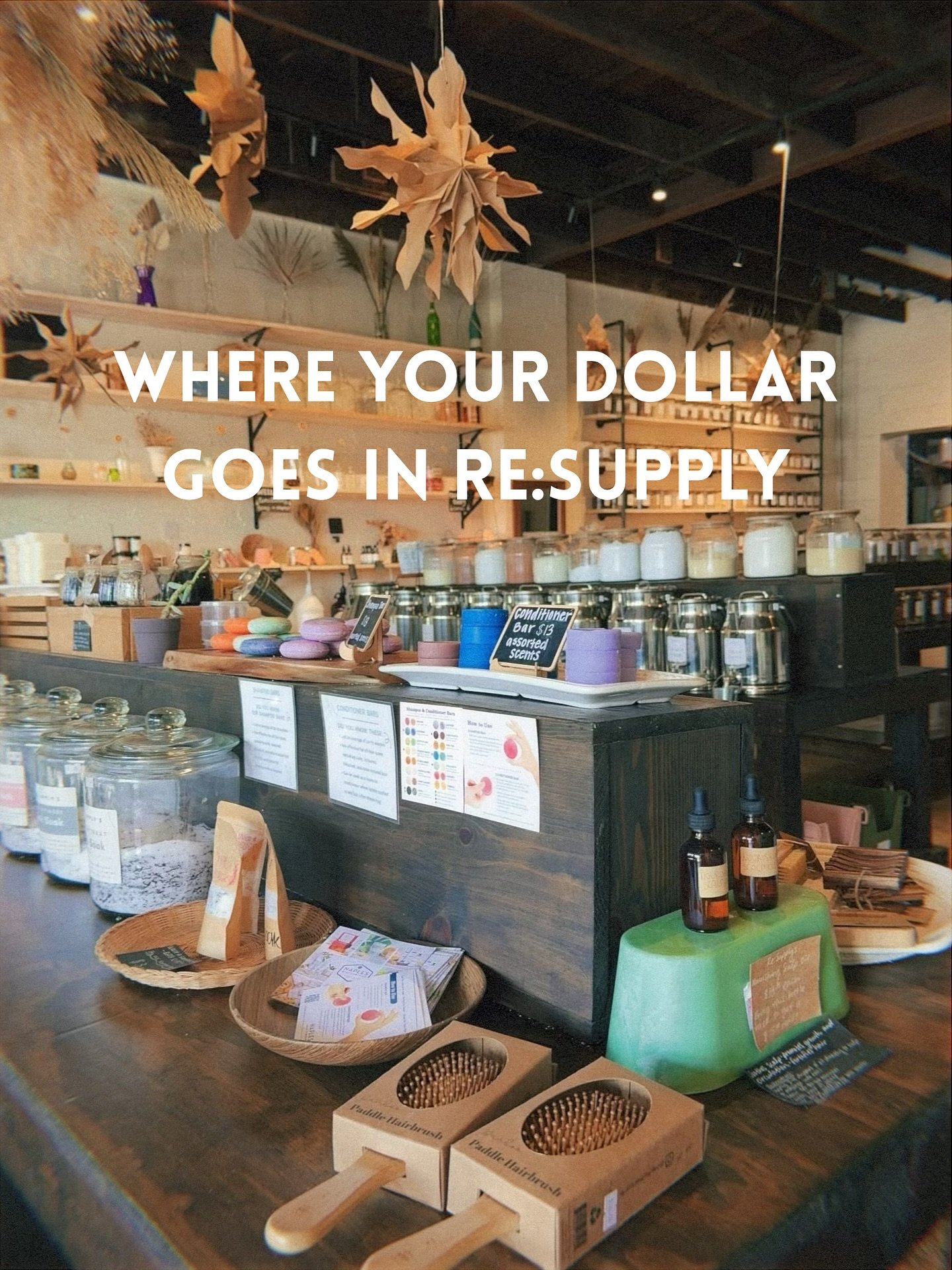 Ever wonder where your dollar goes when you shop at Re:Supply (and probably most small businesses)? Nearly half of every dollar you spend goes straight to the people who make the products, most of them other small, woman-owned businesses. Over 80% of