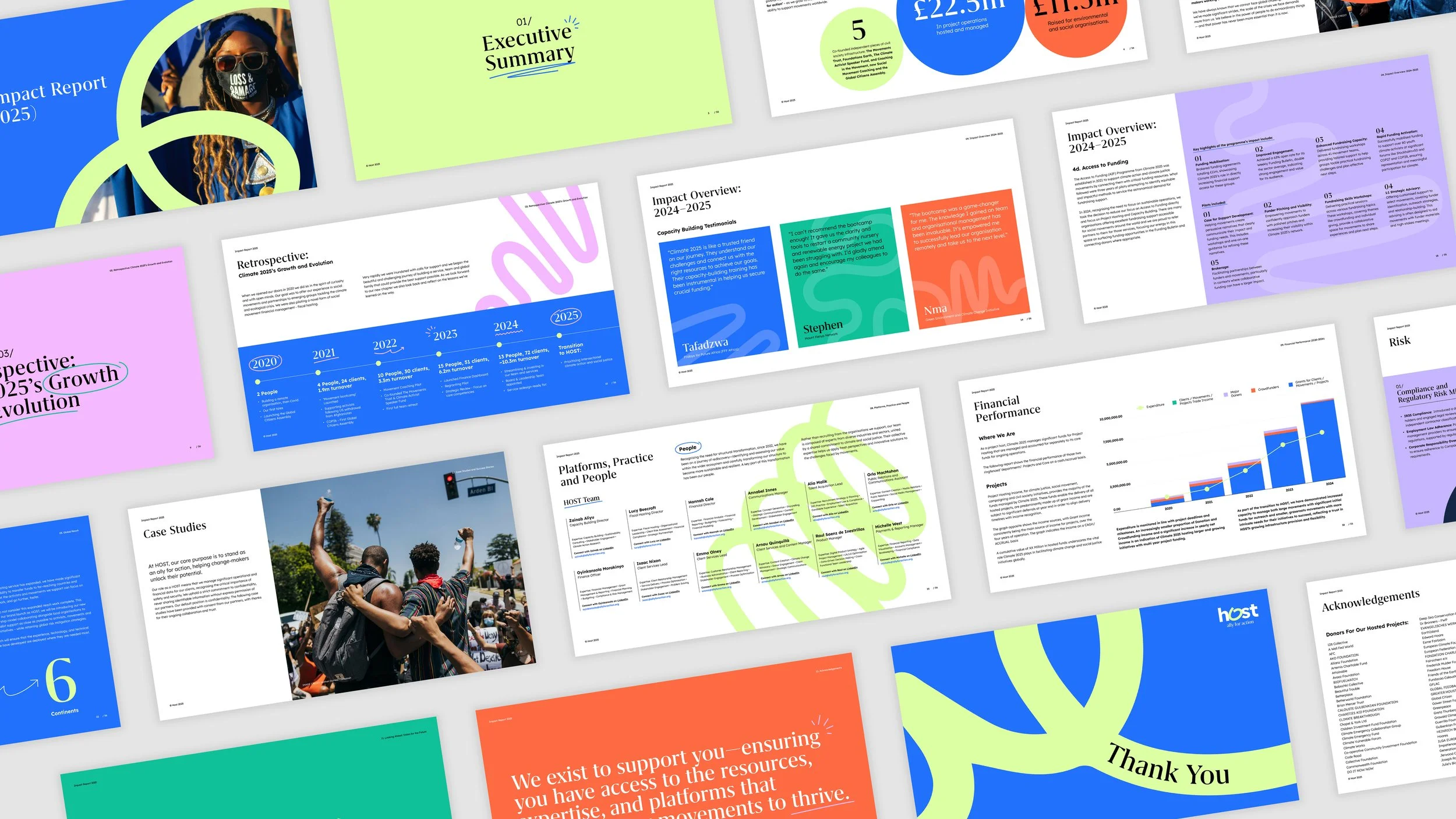 HOST: Impact Report Design & Branding