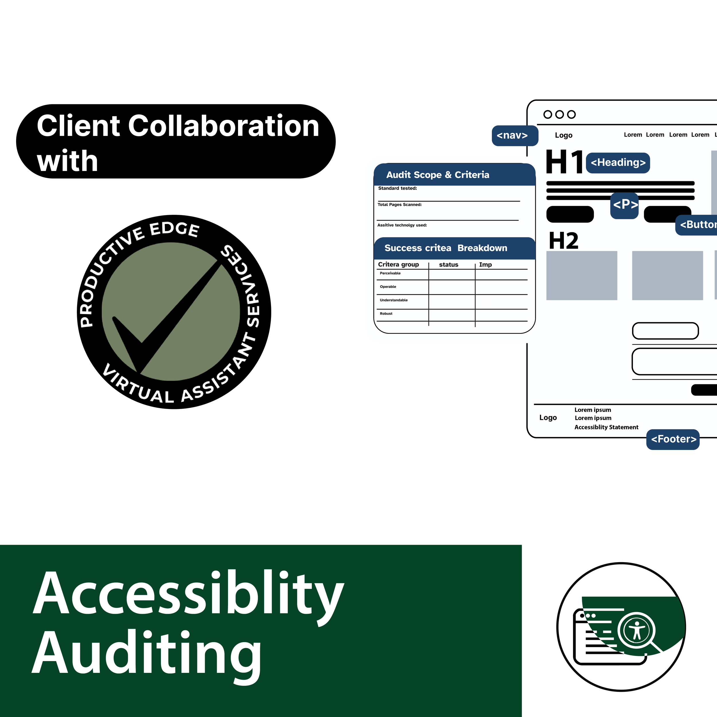 Auditing of website of Productive Edge VA