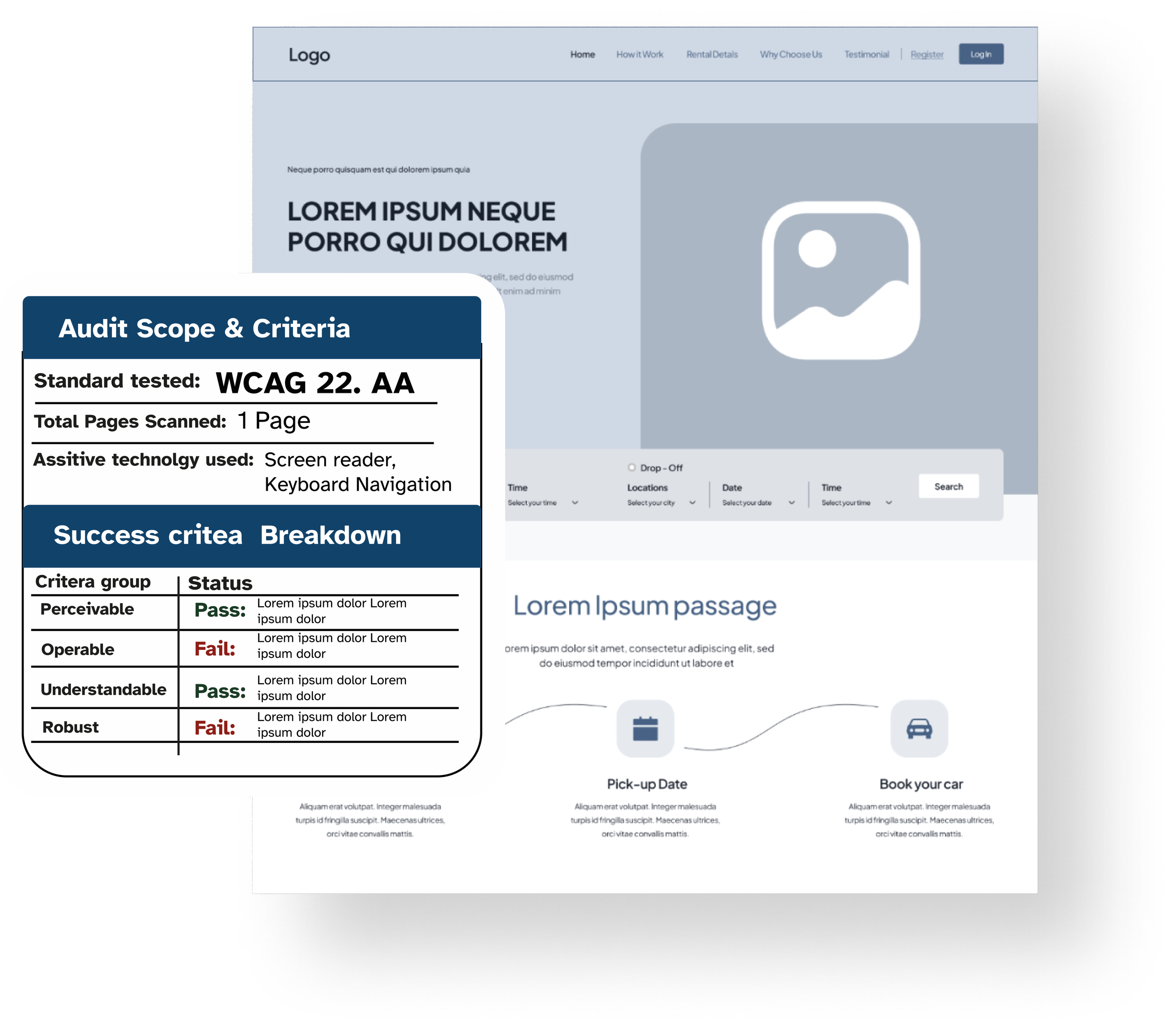 Screenshot of a website with a navigation menu, a section with placeholder text, an image placeholder, and a form with drop-downs and a search button. There is also a scanned audit report overlay showing criteria, status, and test results.