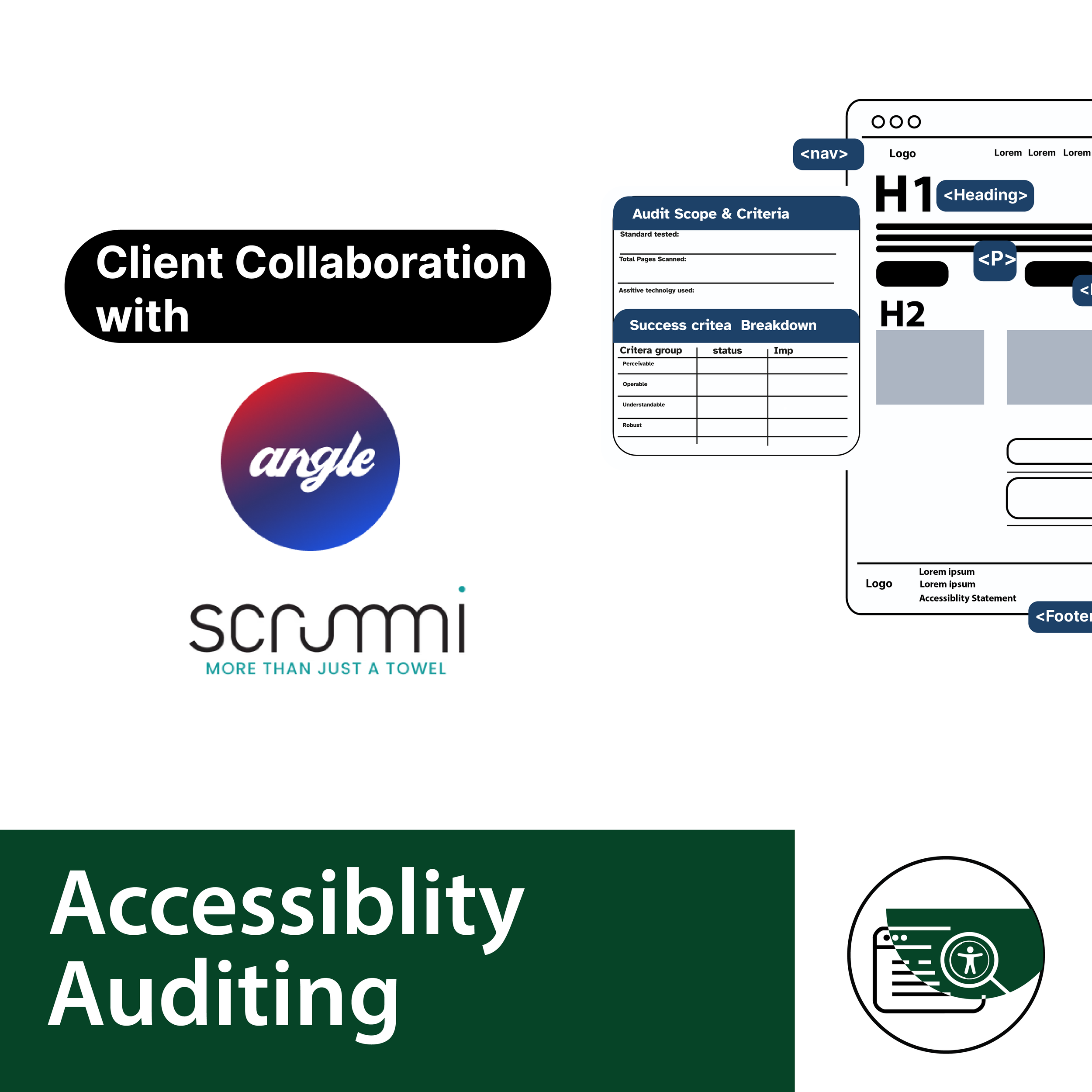 Cover page of a report titled 'Accessibility Auditing' by scrummi, with logos for angle and scrummi, and a diagram of a website layout indicating accessibility features.