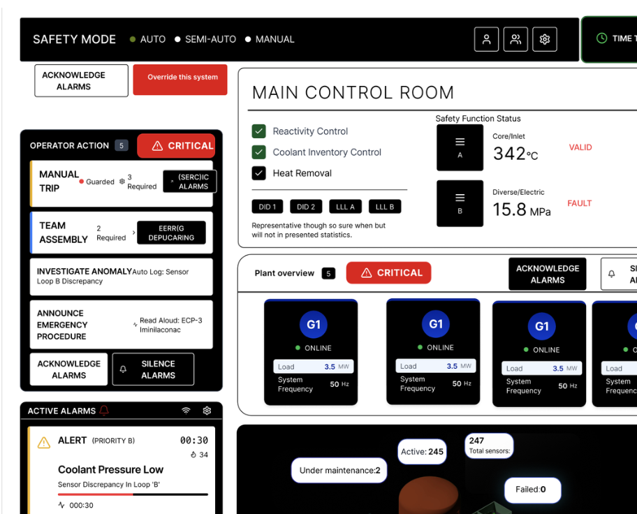 Human-Centred Control Interface (HCCI) concept for Nuclear power