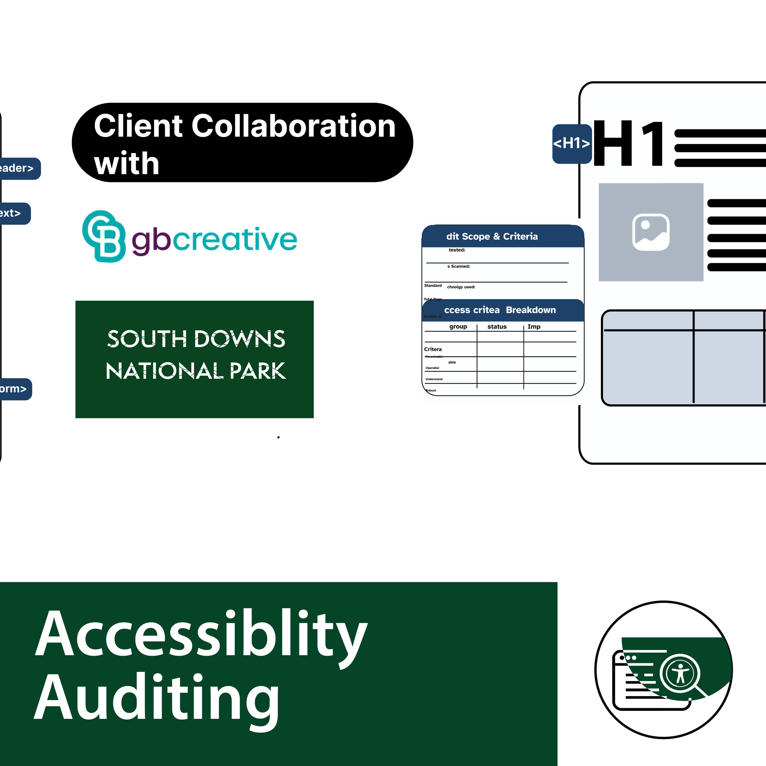 Auditing of PDF Report for GB Creative and South Downs National Park