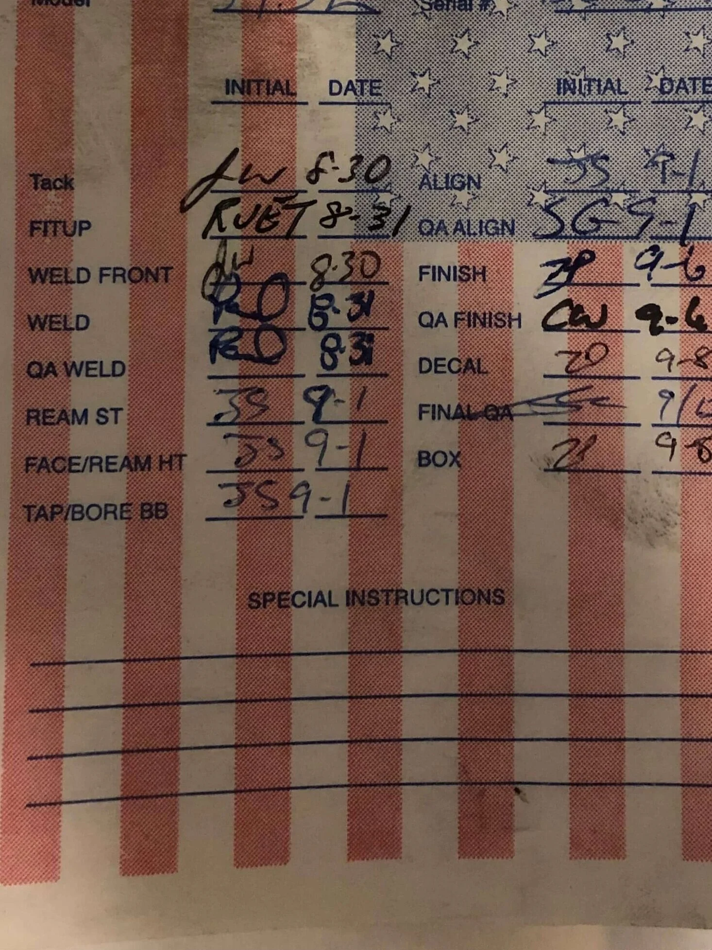 Quality checklist provided with your purchase.