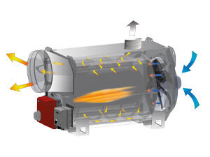 GENERATORI_DI_ARIA_CALDA_PENSILI_SOSPESI_PER_ALLEVAMENTO_E_AGRICOLTURA_A_GASOLIO_GPL_O_METANO_SUSPENDED_SPACE_HEATERS_FOR_AGRICULTURE_OR_BREEDING_DIESEL_OIL_LPG_OR_NATURAL_GAS_3.jpg