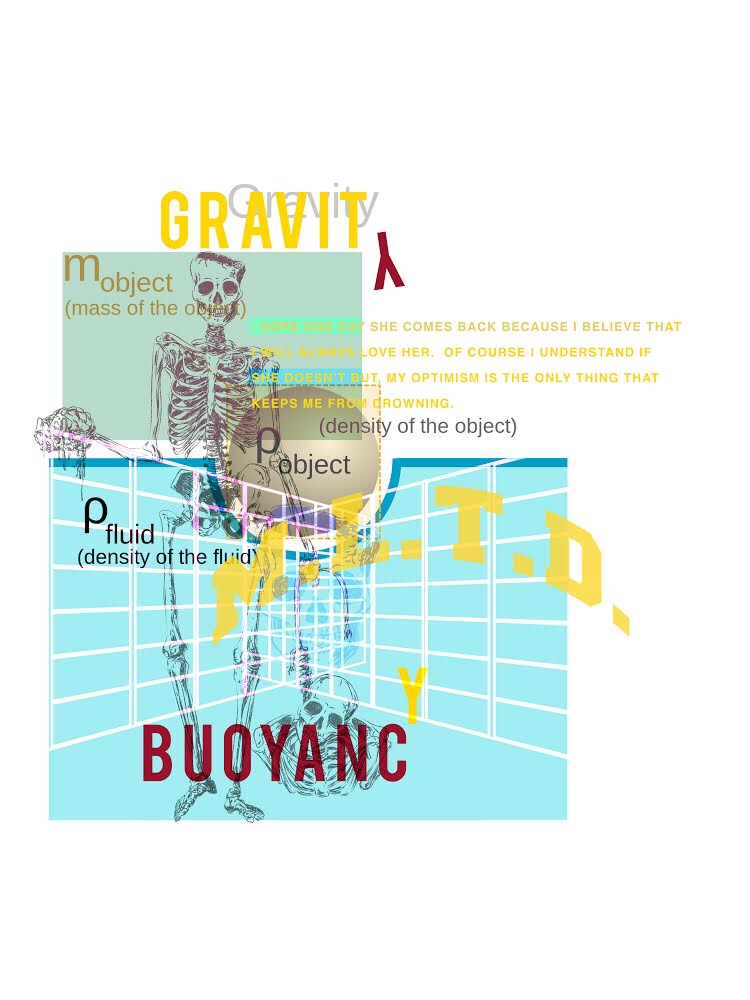 Buoyancy graphic