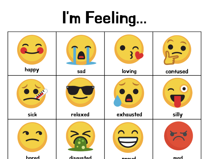 Emoji Feelings Chart