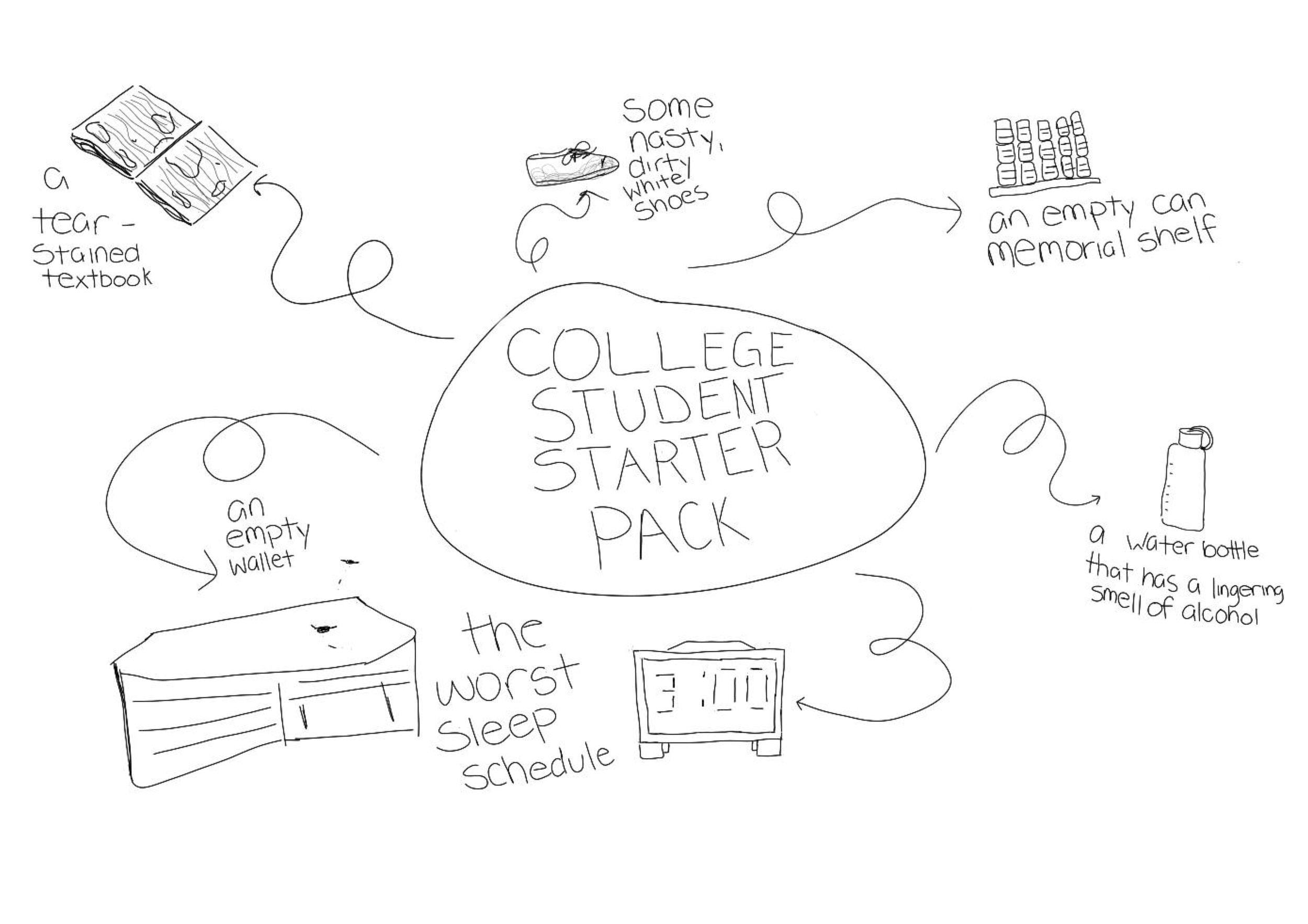 College Student Starter Pack