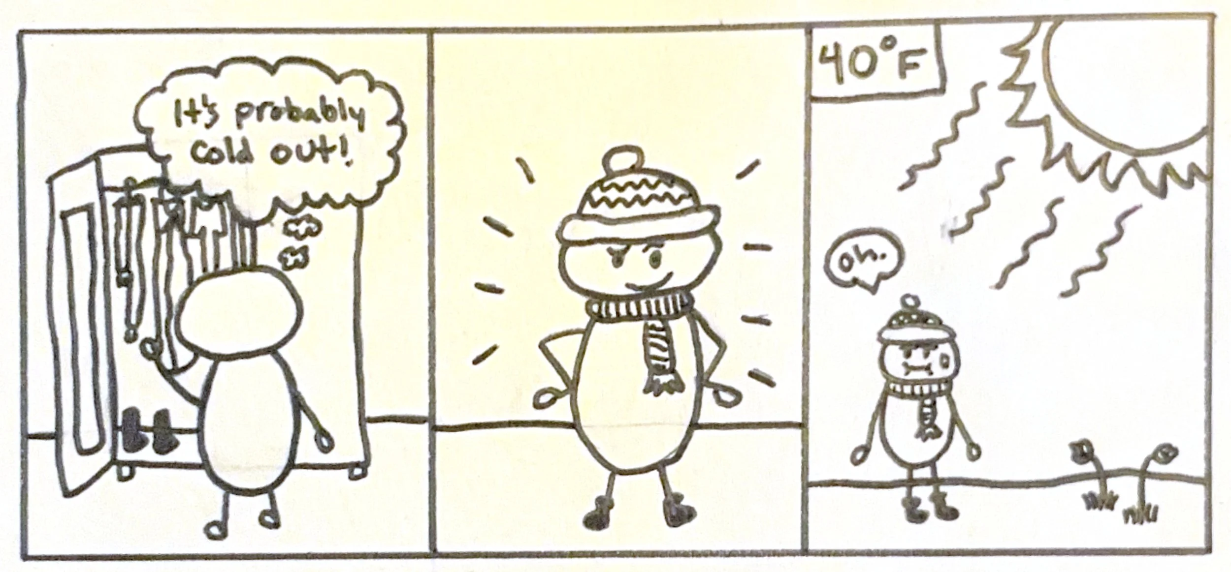 Unpredictable Temperatures