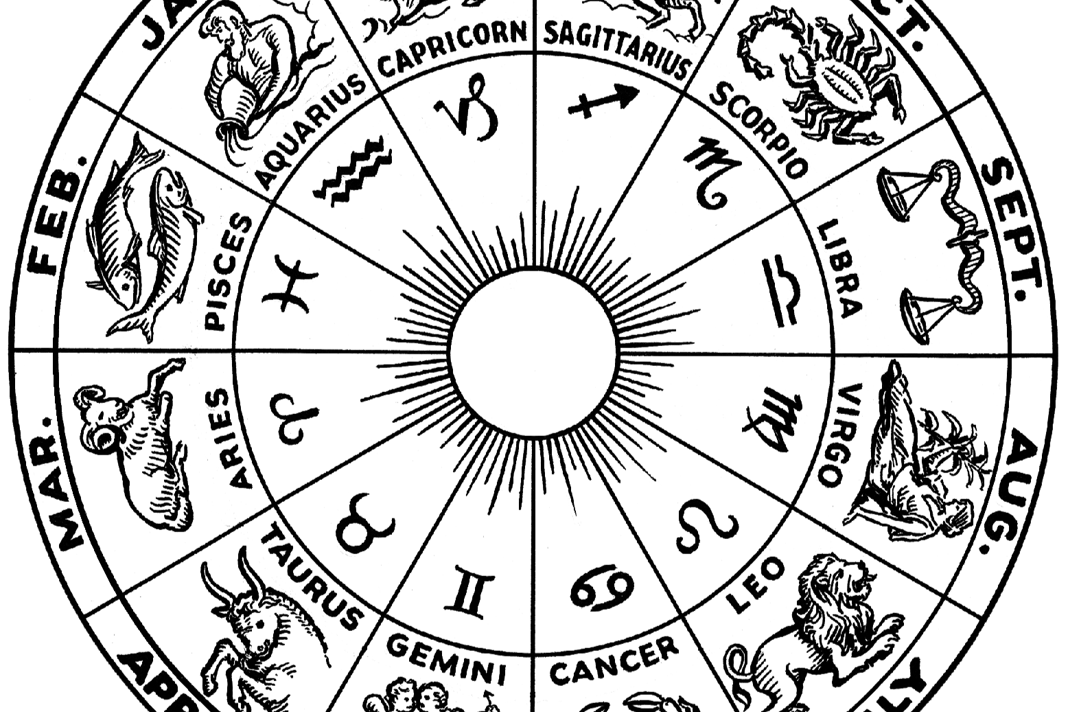 Are zodiac signs accurate?