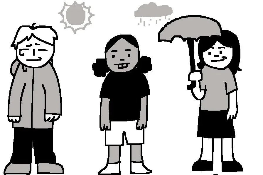 How Well Did You Read The Weather App Today?