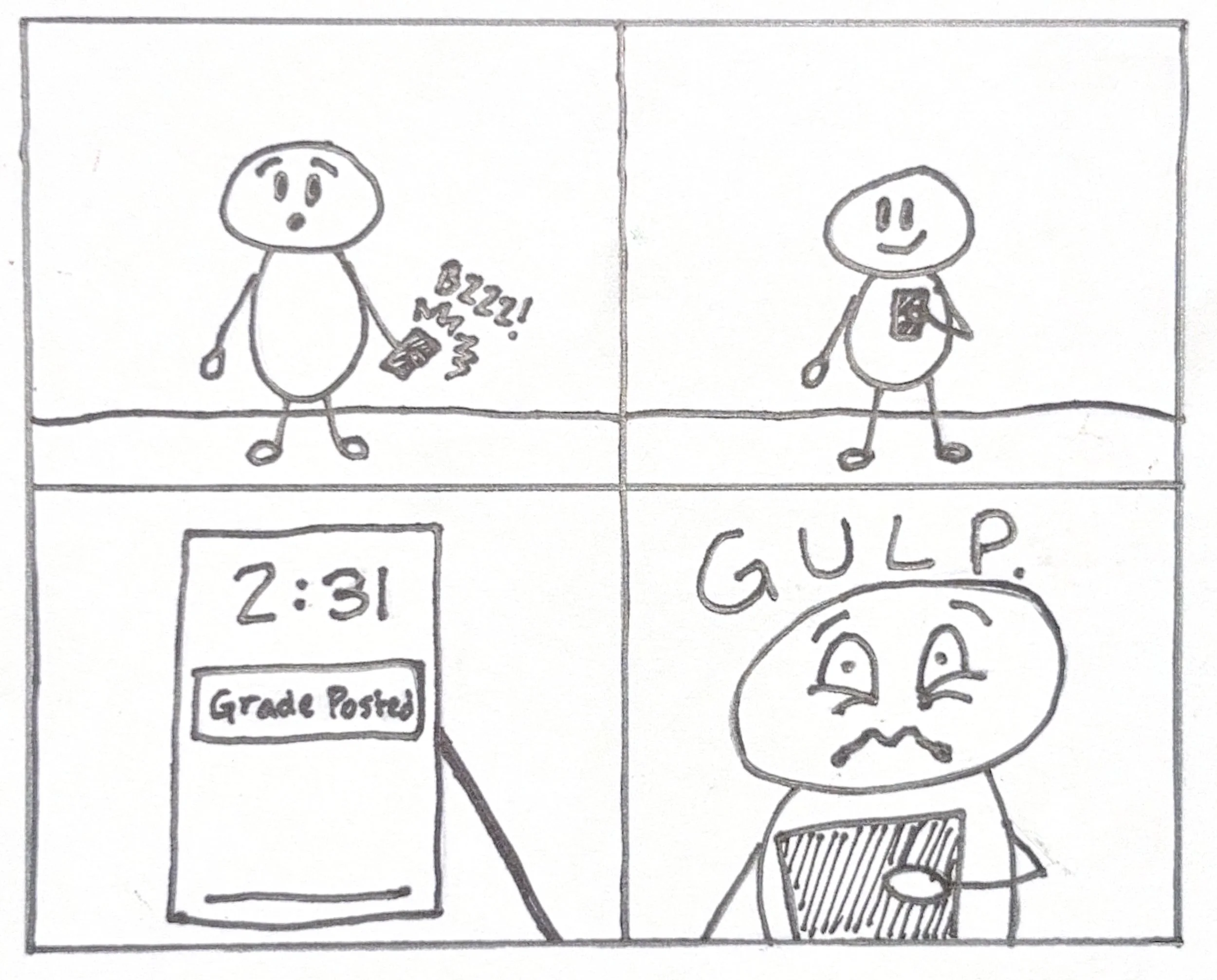 Grade Posted Notification