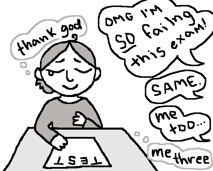 Pre-Test Unity