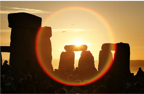 INTERNATIONAL DAY OF THE CELEBRATION OF THE SOLSTICE — INTERNATIONAL DAYS