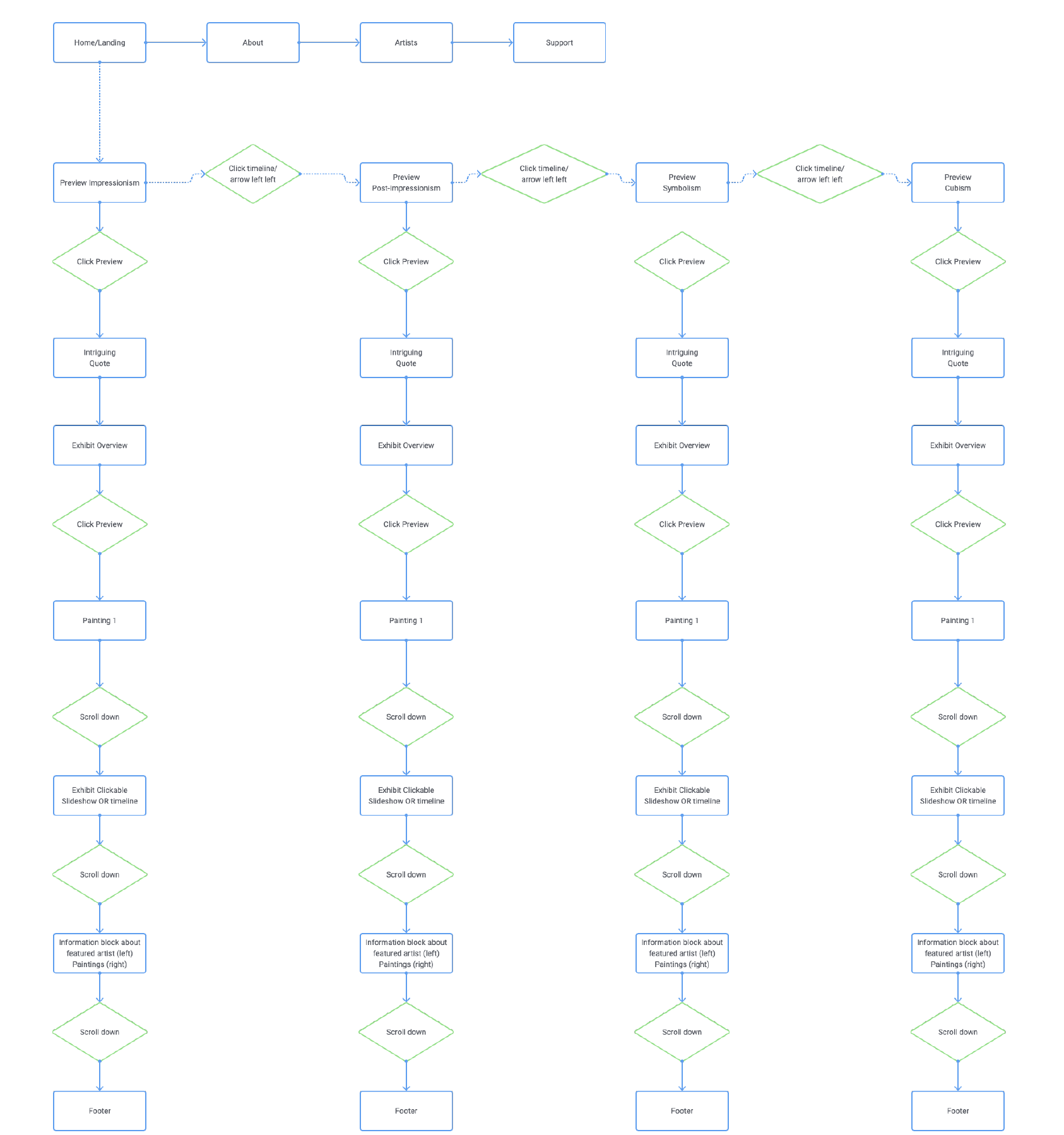 Screen Shot 2021-02-18 at 6.15.49 PM.png