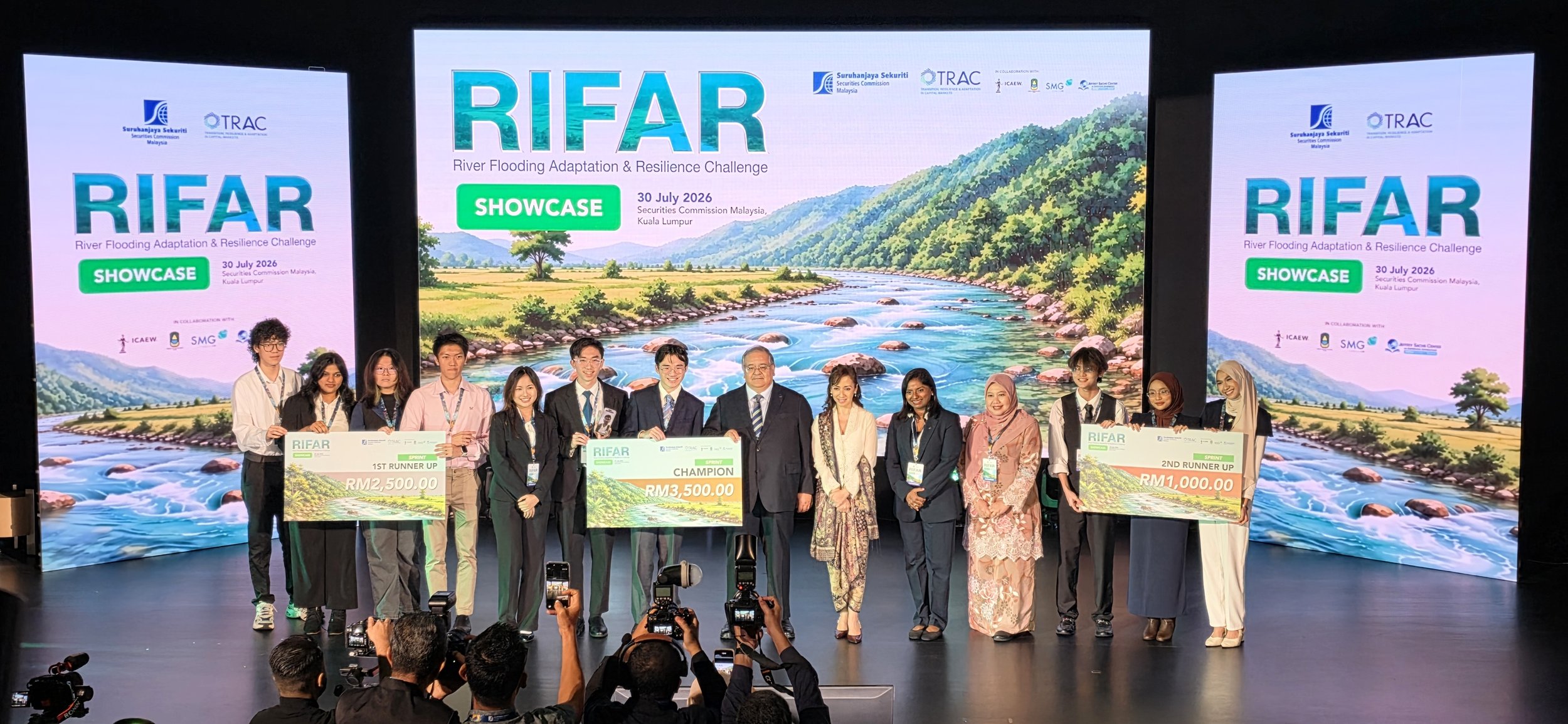 RIFAR Marathon Challenge Winners