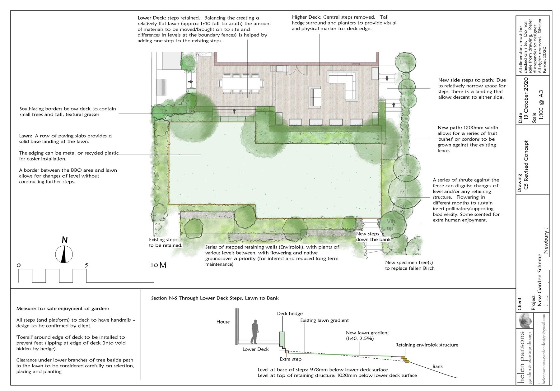Sustainable concept drawing.jpg