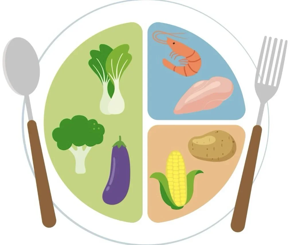 Building Strong Nutrition Foundations 